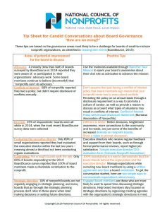 Cover Image Tip Sheet For Candid Conversations About Board Governance