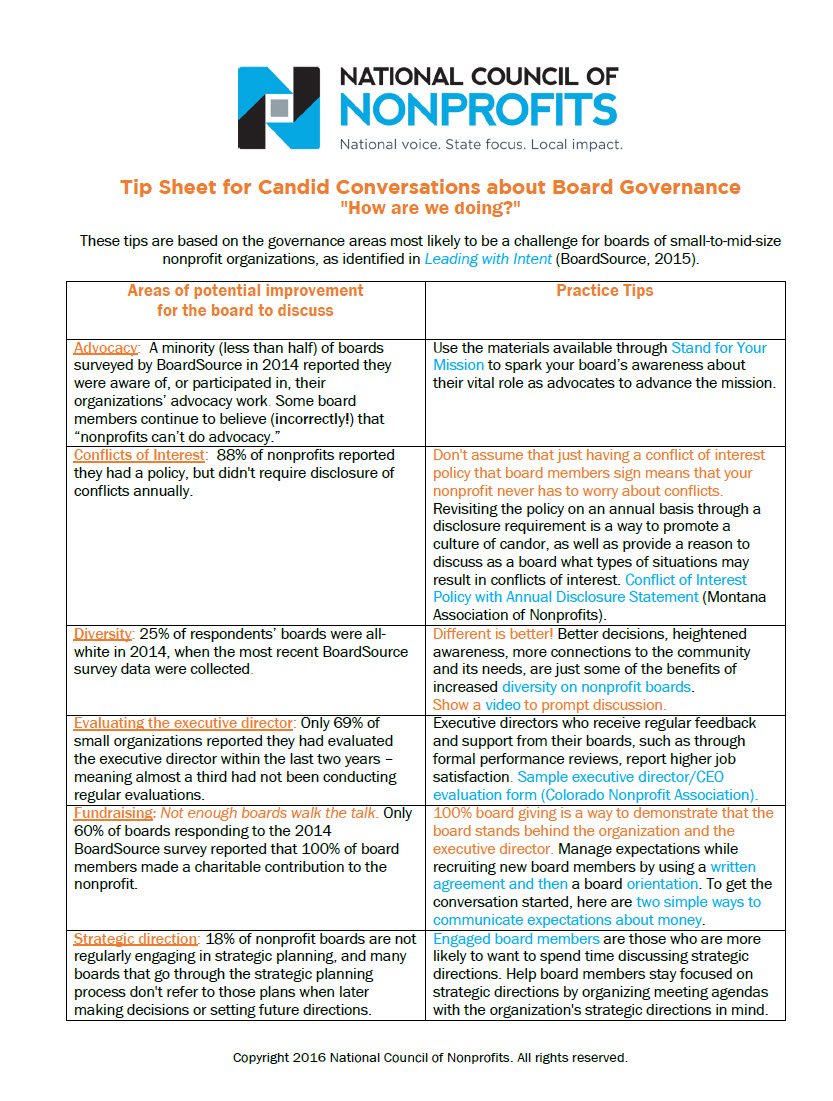 Cover Image Tip Sheet For Candid Conversations About Board Governance