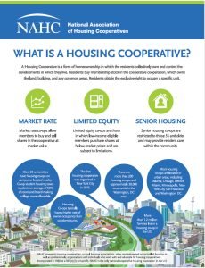 Cover Image What is a Housing Cooperative