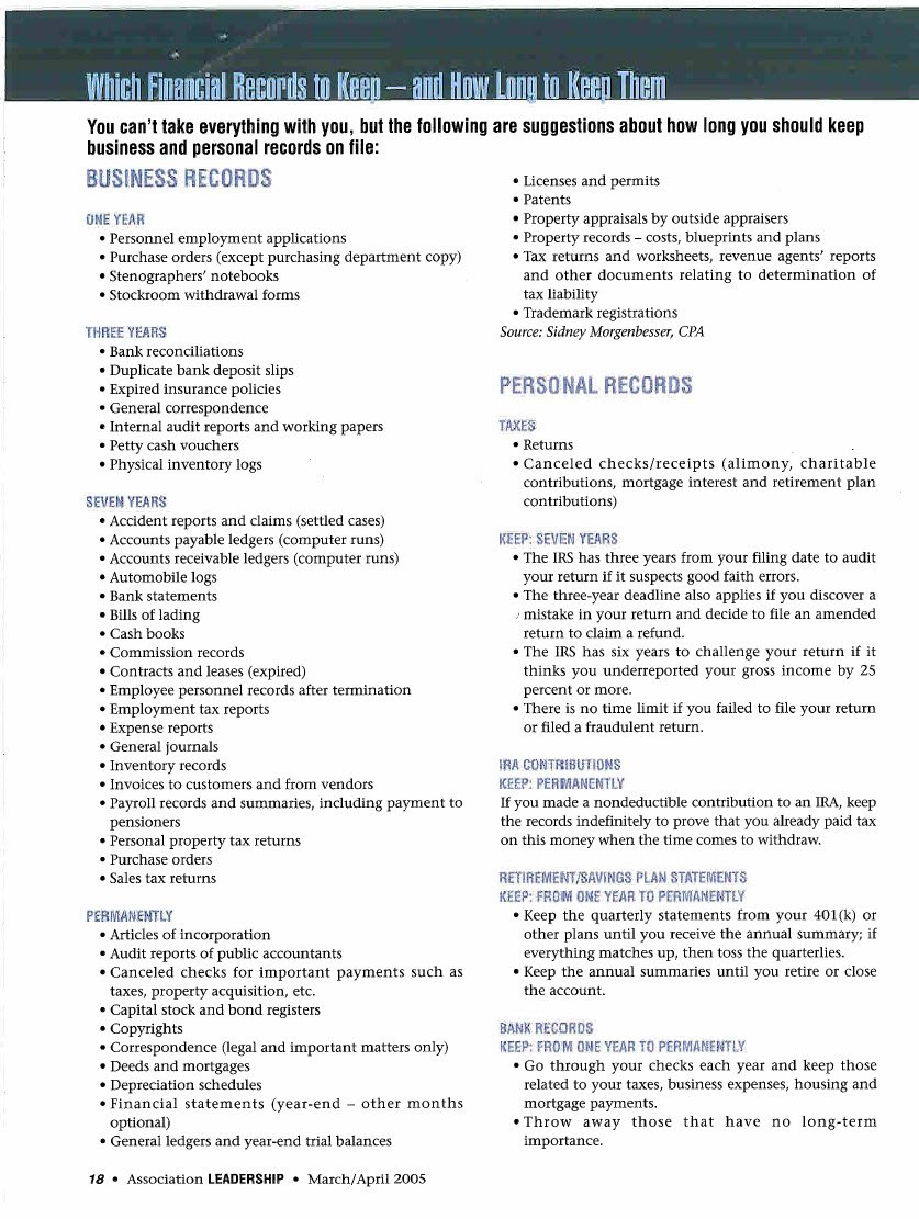 Cover image Which Financial Records to Keep and How Long to Keep Them