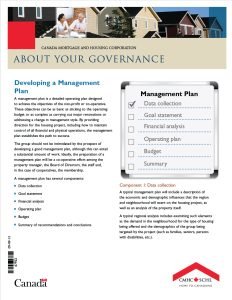Cover Image about_your_governance_developing_a_housing_management_plan_en