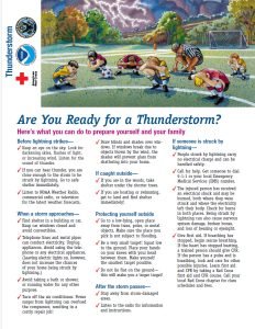 Cover Image are you ready for a thunderstorm