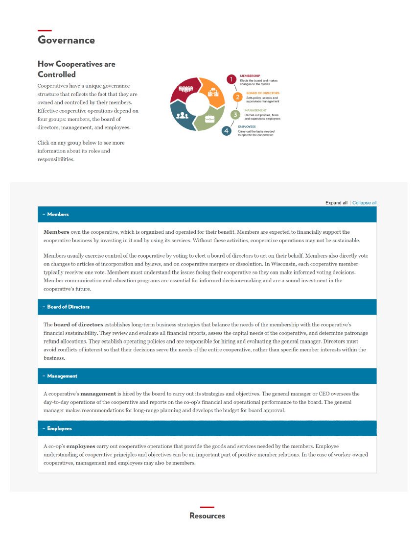 Cover Image governance How cooperatives are Controlled