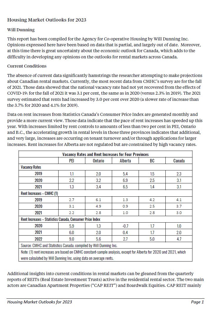 housing market outlooks