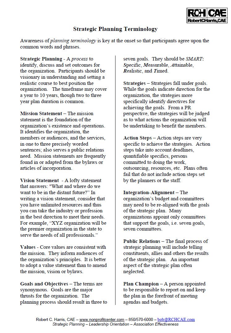 Cover Image strategic Planning Terminology RCH